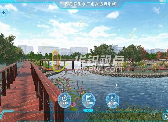 再生水廠(chǎng)VR虛擬仿真系統