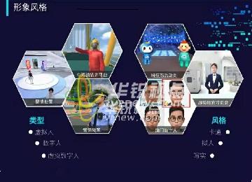 華銳視點(diǎn)虛擬人賽道